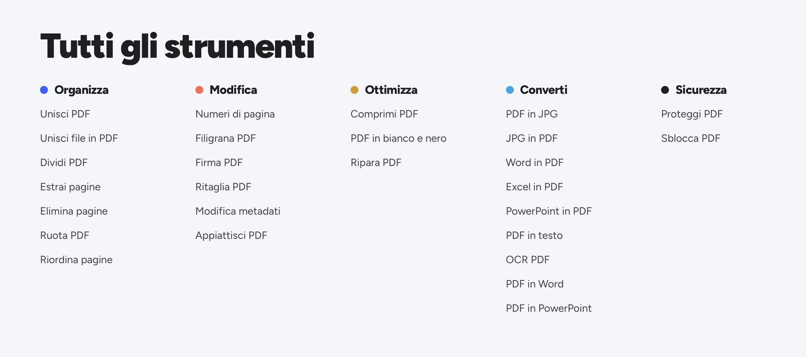 La sezione «Tutti gli strumenti» con cinque colonne, Organizza, Modifica, Ottimizza, Converti e Sicurezza, ciascuna con l'elenco degli strumenti, da «Unisci PDF» a «Sblocca PDF»