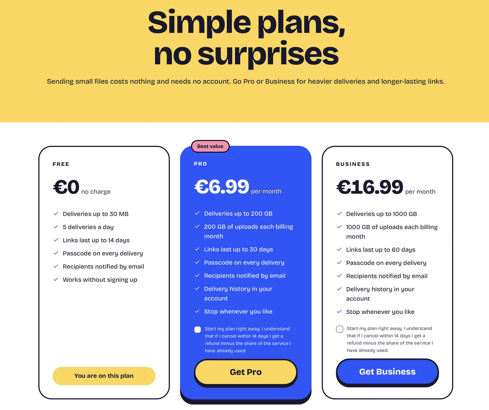 Pagina dei piani di NotOnlyFiles: tre schede, Free a 0 euro, Pro a 6,99 euro al mese (in blu, con l'etichetta «Best value») e Business a 16,99 euro al mese, con l'elenco dei limiti di ciascun piano